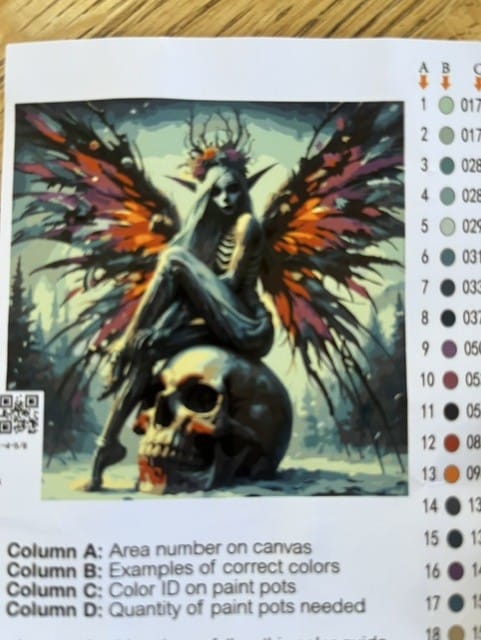 Customer photo review of Paint by Numbers - Surprise Kit