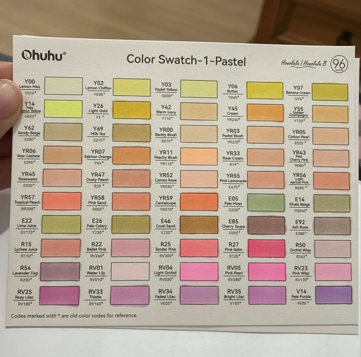Customer photo review of Ohuhu Honolulu 96 Pastel Colors Alcohol Art Markers - Sweetness & Blossoming (New Color Codes)