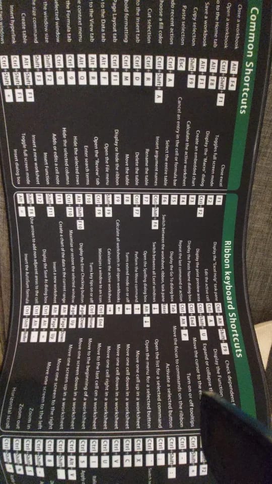 Customer photo review of Large Excel Shortcuts Desk Mat