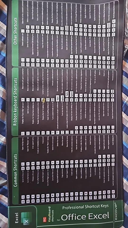 Customer photo review of Large Excel Shortcuts Desk Mat