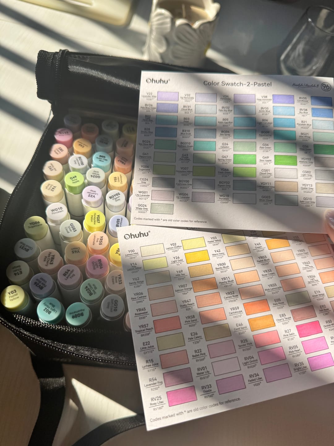 Customer photo review of Ohuhu Honolulu 96 Pastel Colors Alcohol Art Markers - Sweetness & Blossoming (New Color Codes)