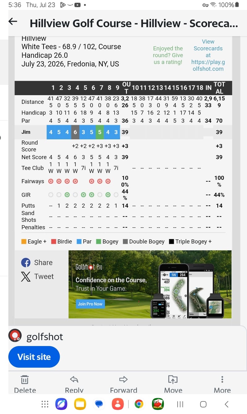 Customer photo review of Hot Launch Max Wedge