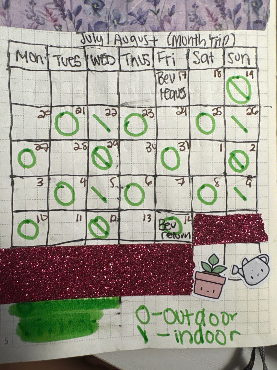 Customer photo review of Water the Plants! Planner Stickers