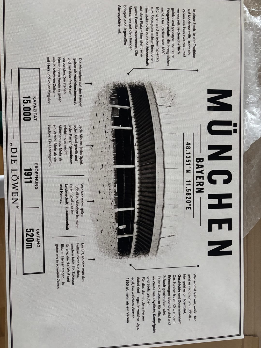 Customer photo review of München Stadion Leinwand