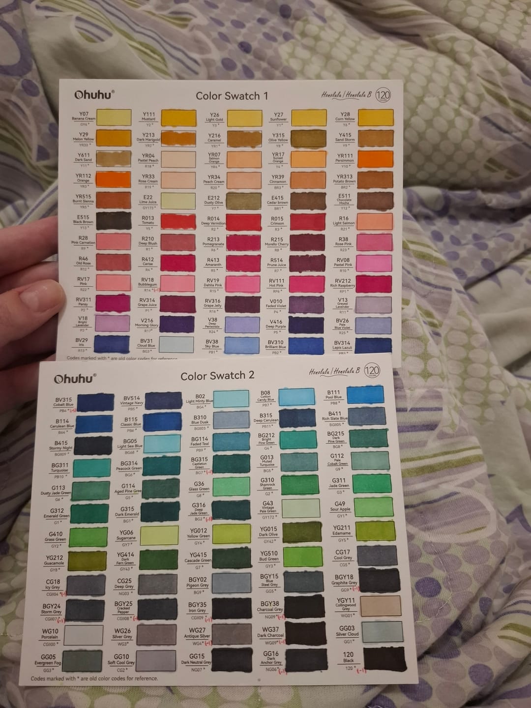 Customer photo review of Ohuhu Honolulu Brush Markers - Large Set