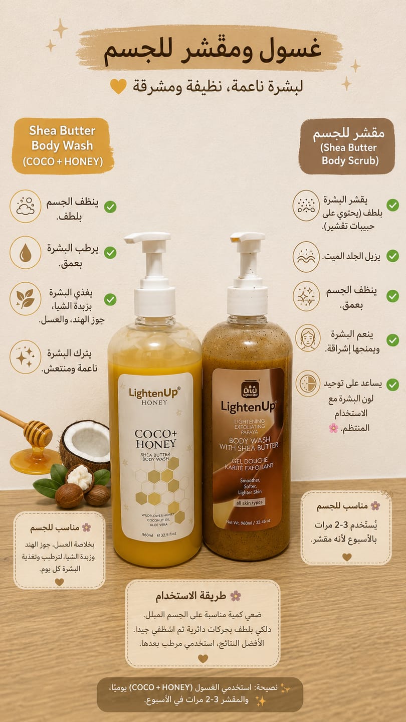 Customer photo review of LightenUp Plus Exfoliating Papaya Body Wash With Shea Butter 1000ml / 33.81 fl oz