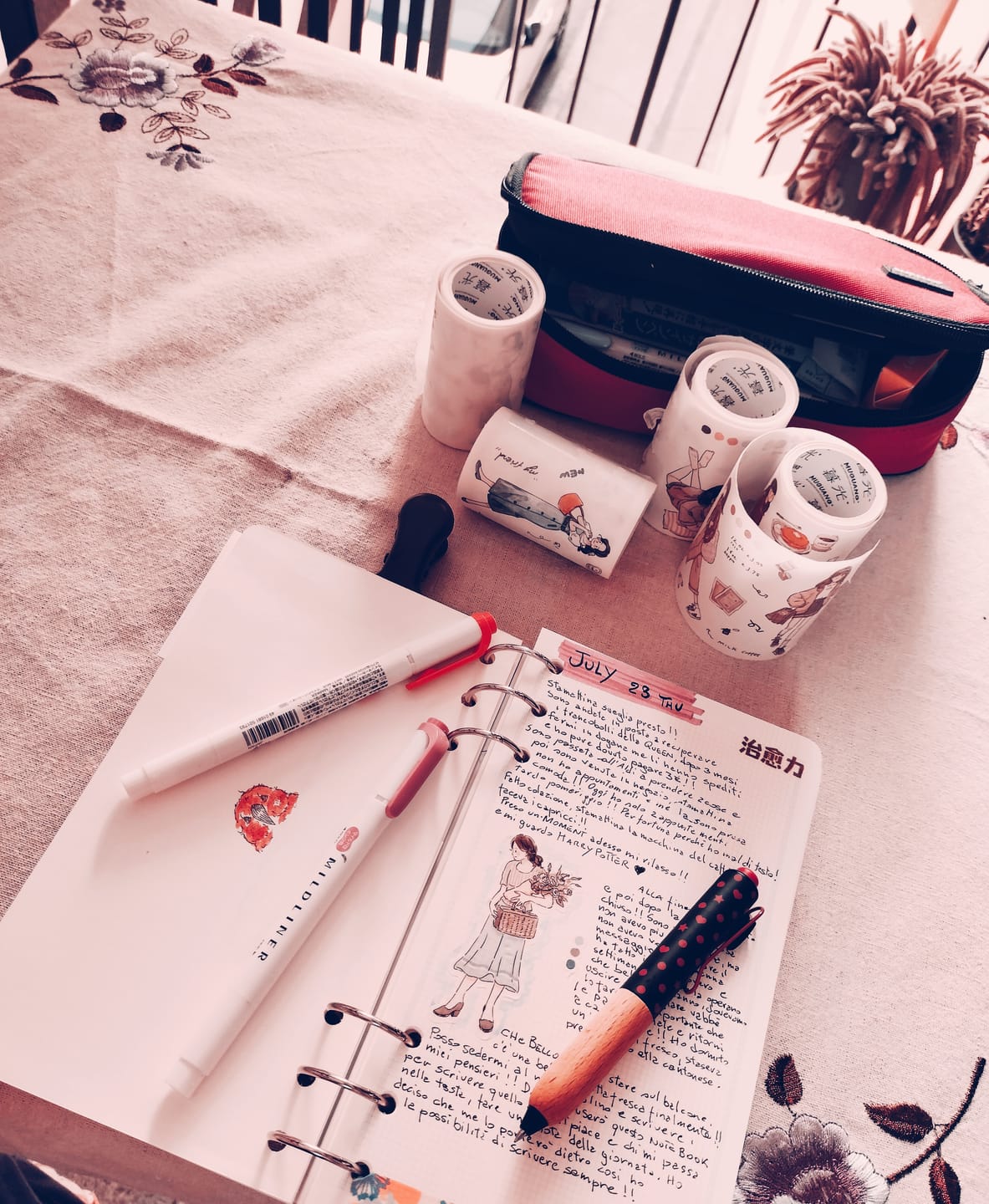 Customer photo review of Index Notebook 3.0