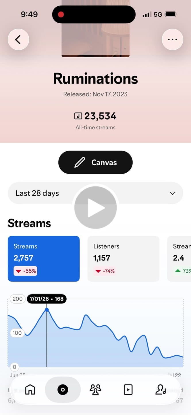 Customer video review of Facebook & Instagram Ads For Spotify Growth