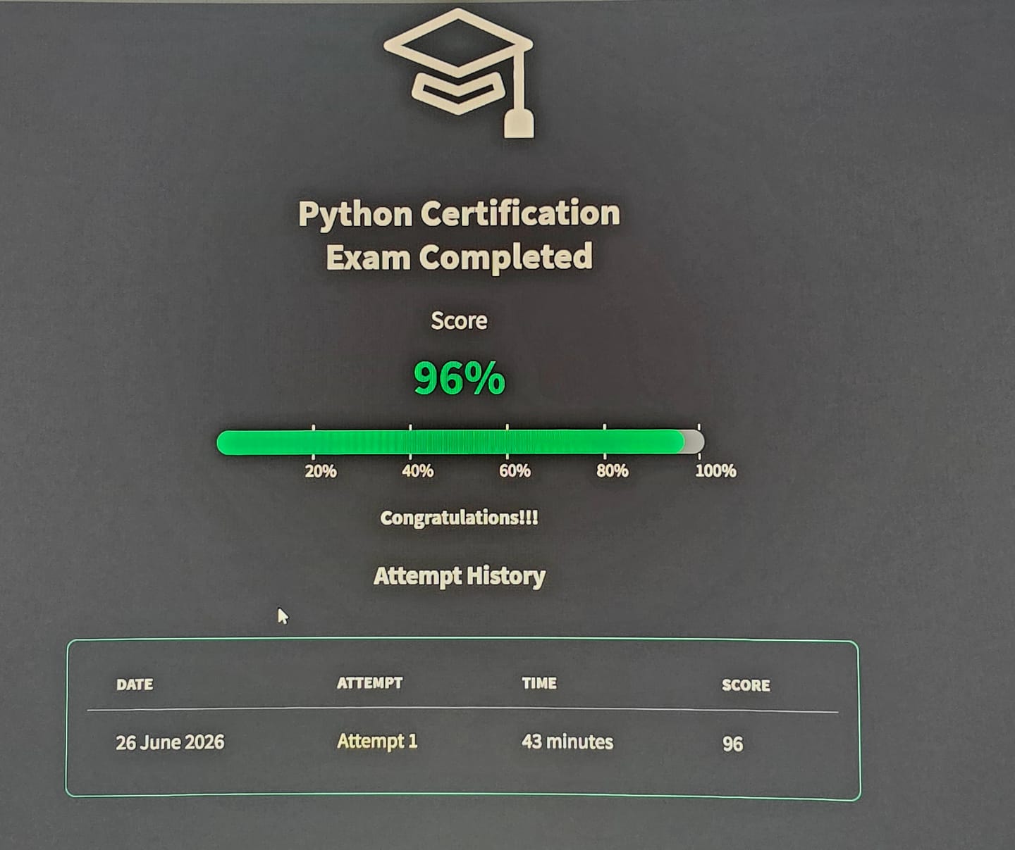 Customer photo review of Python Certification Exam