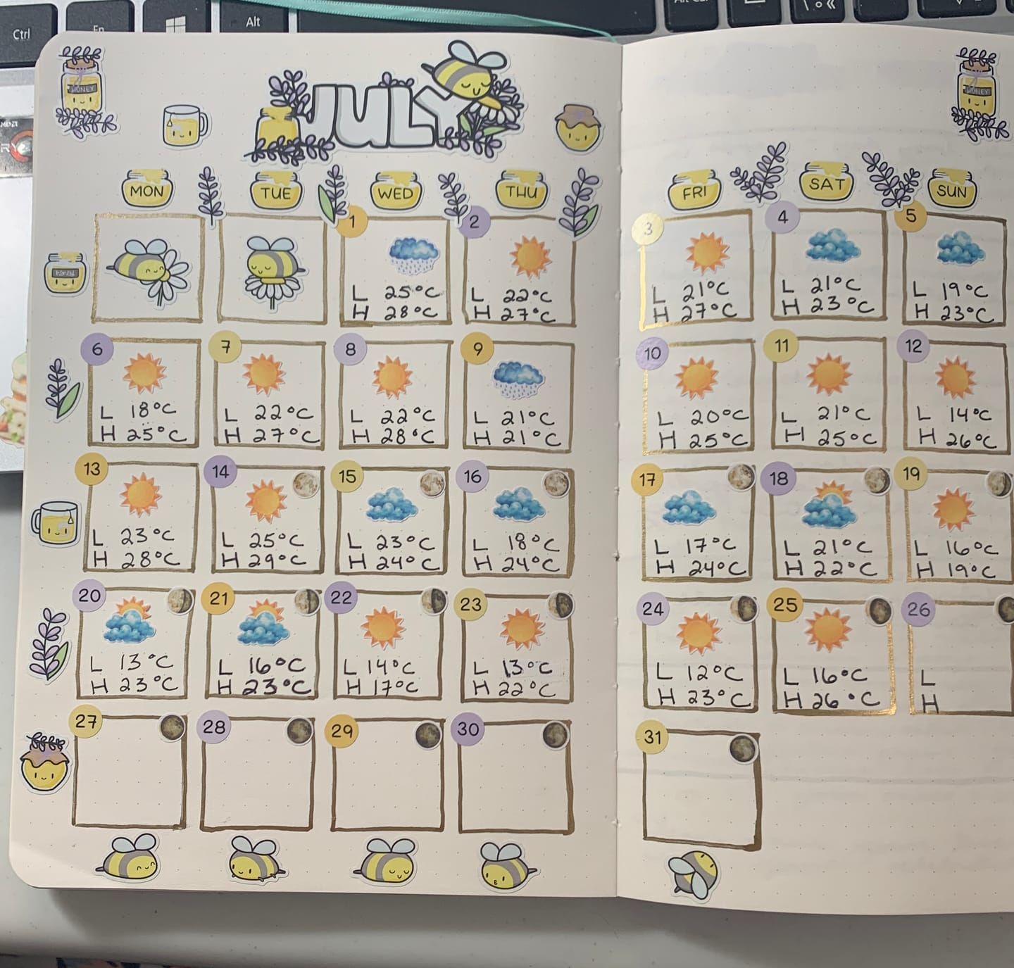 Customer photo review of Honey Lavender Journal Pack