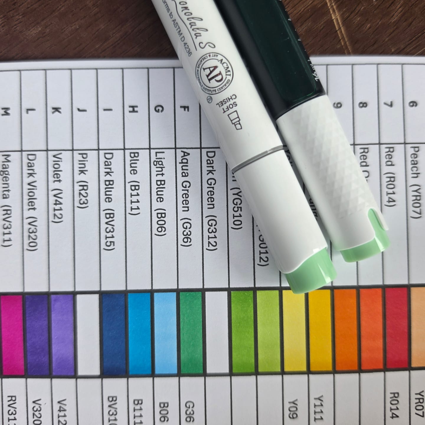 Customer photo review of Ohuhu Marker Ink G36 / G8 Refill for Alcohol marker