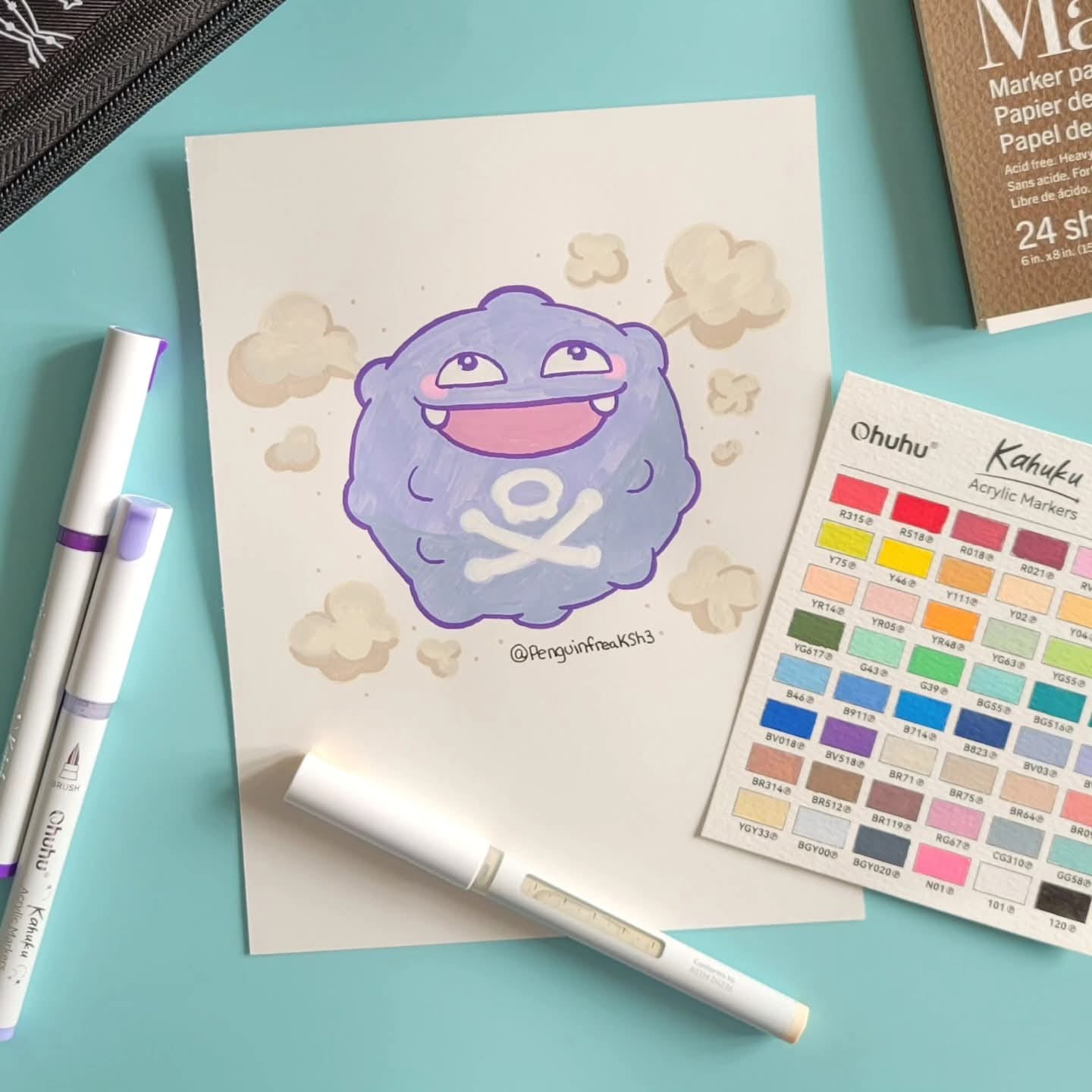 Customer photo review of Ohuhu Kahuku Series Direct-ink Acrylic Paint Markers