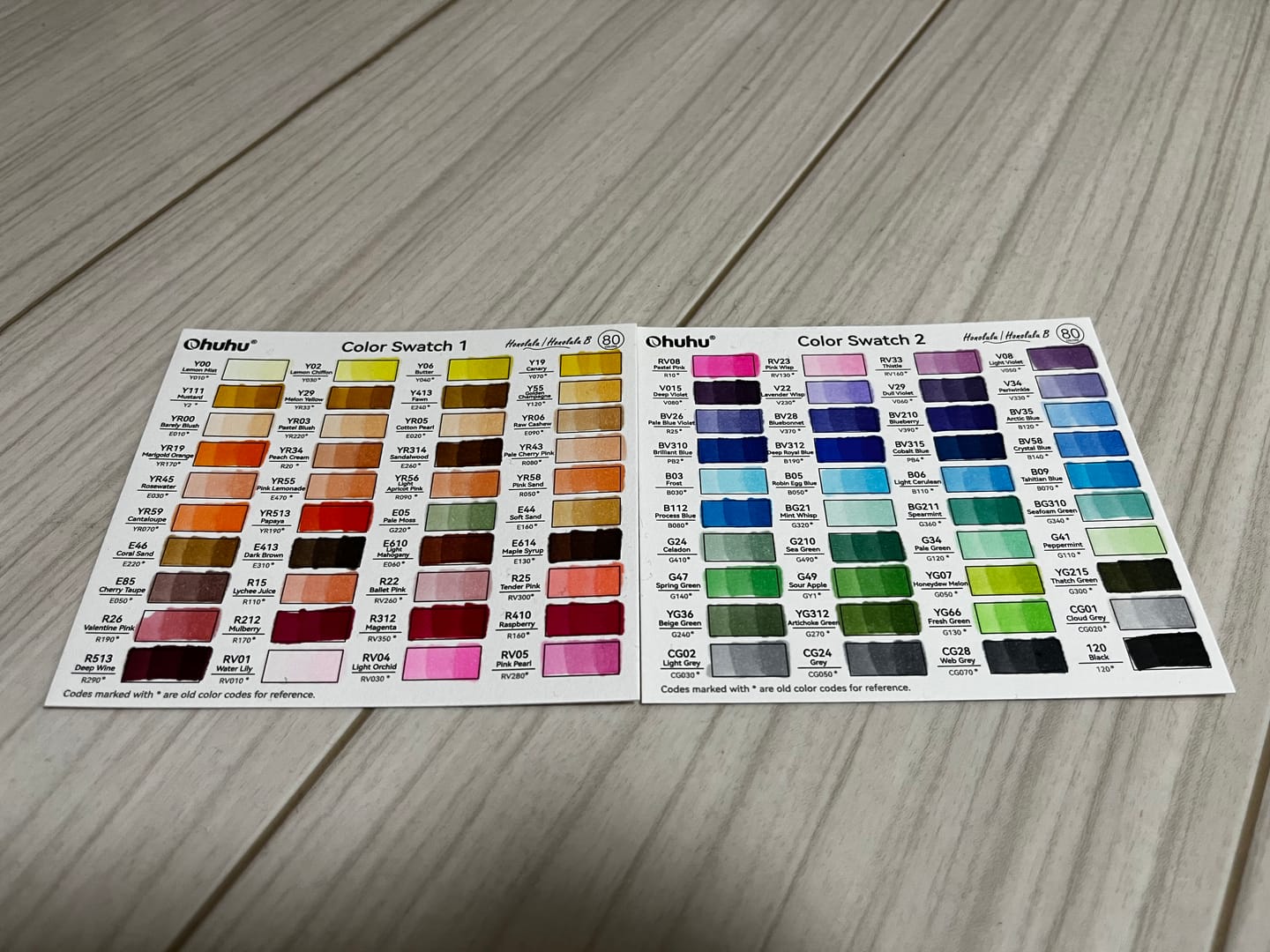 Customer photo review of Ohuhu Honolulu イラストマーカー 80色
