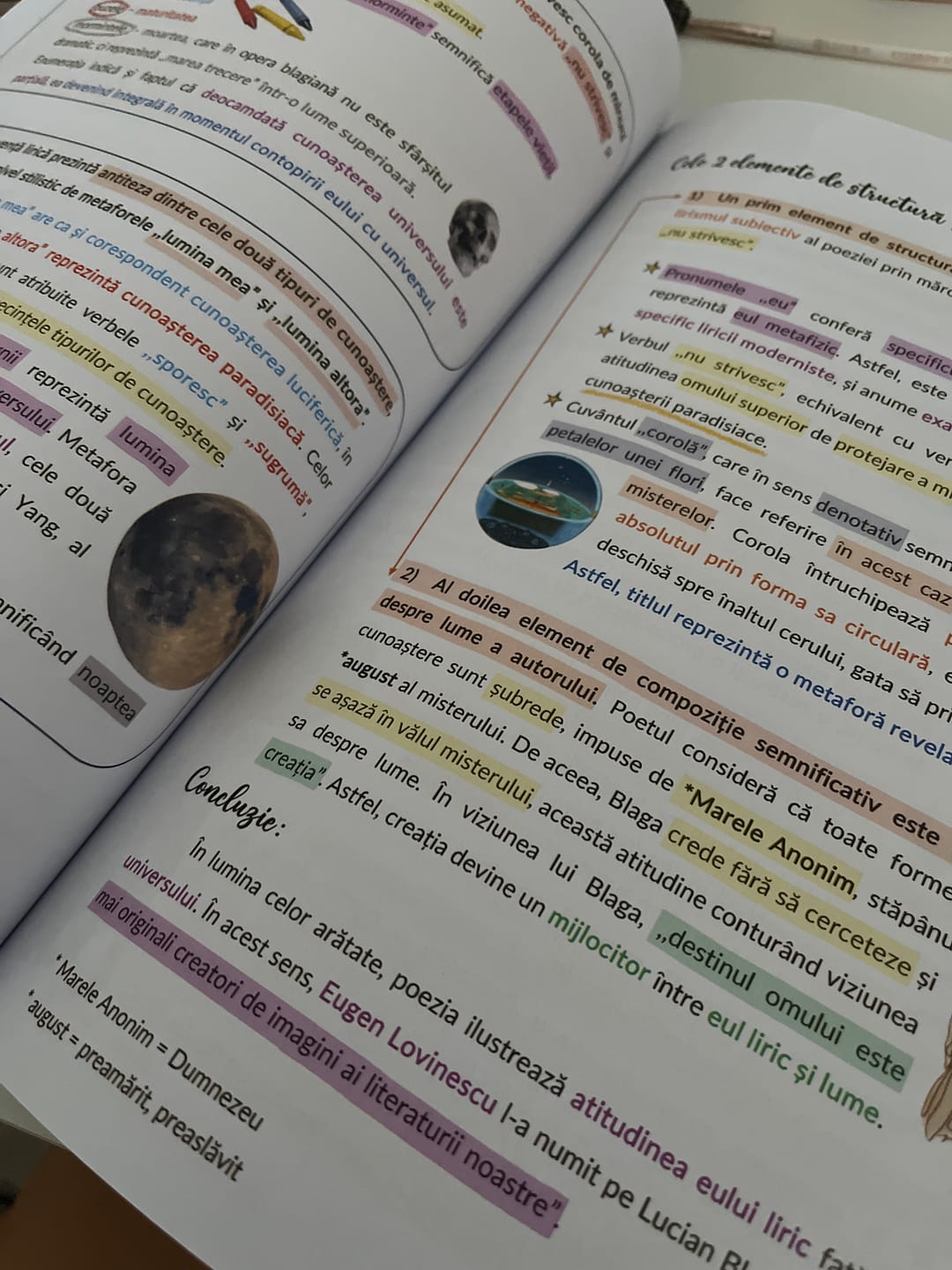 Customer photo review of Carte Română Bacalaureat Bacademia (temă și viziune, caracterizare, relație) - Ediția II