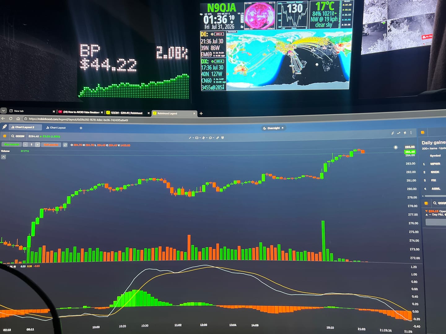 Customer photo review of Ticker Box Display