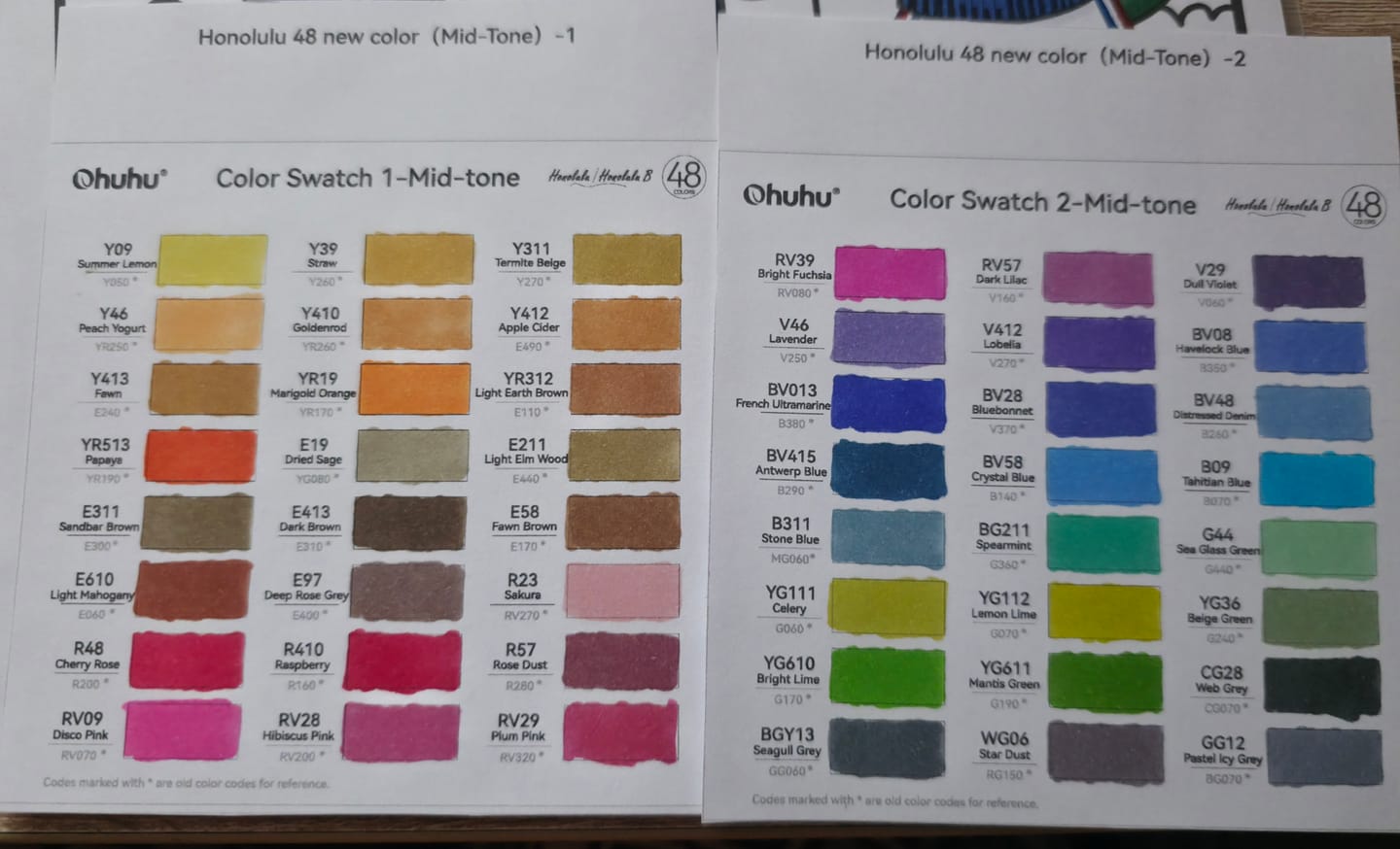 Customer photo review of Ohuhu Honolulu 48 Mid-tone Colors Dual Tips Alcohol Art Markers (New Color Codes)