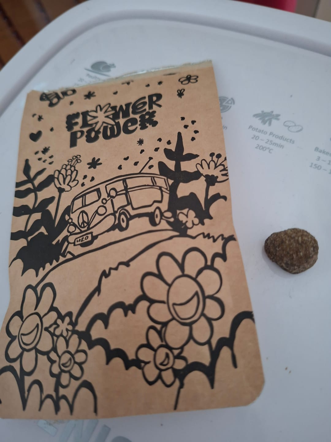 Customer photo review of 🍃 Kratom Gummies