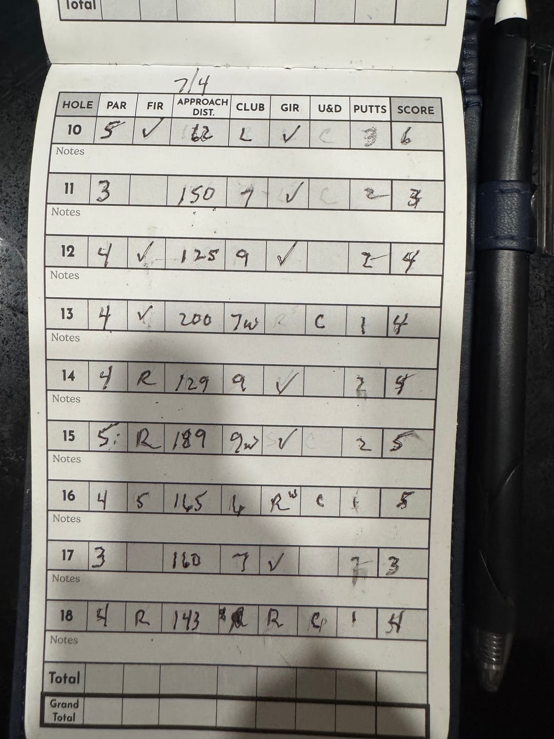 Customer photo review of The Track Pad Pro