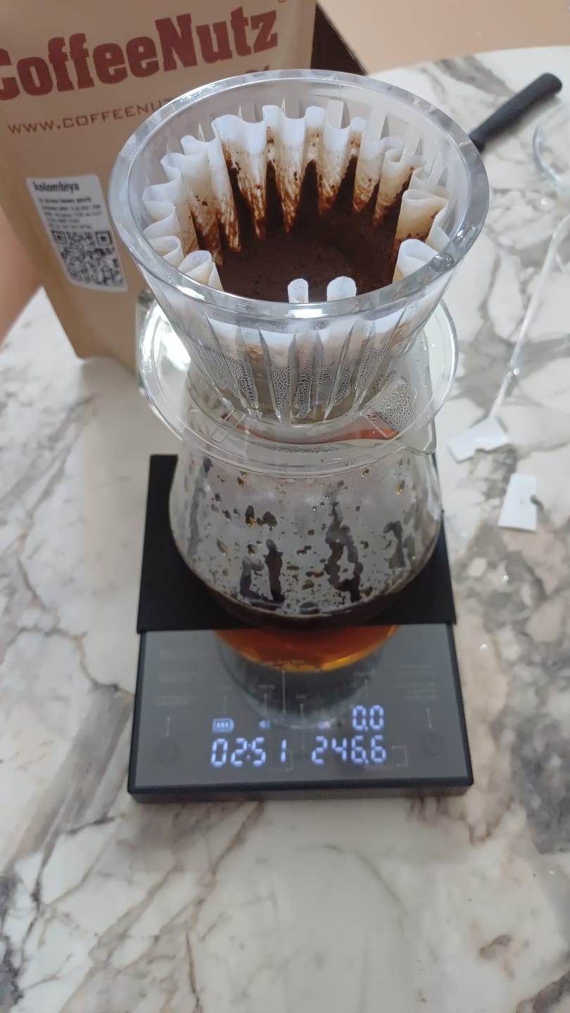 Customer photo review of Kolombiya La Sirena Honey Peach