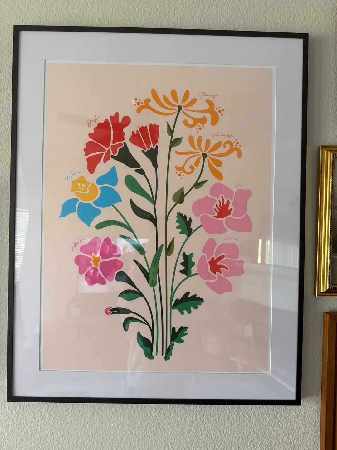 Customer photo review of Family Garden