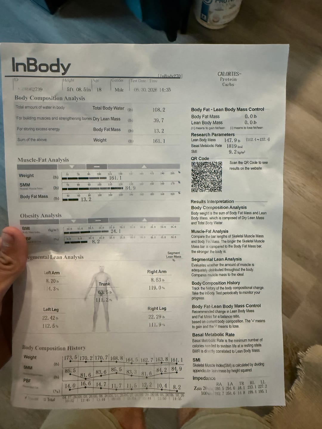 Customer photo review of InBody Scan Appointment