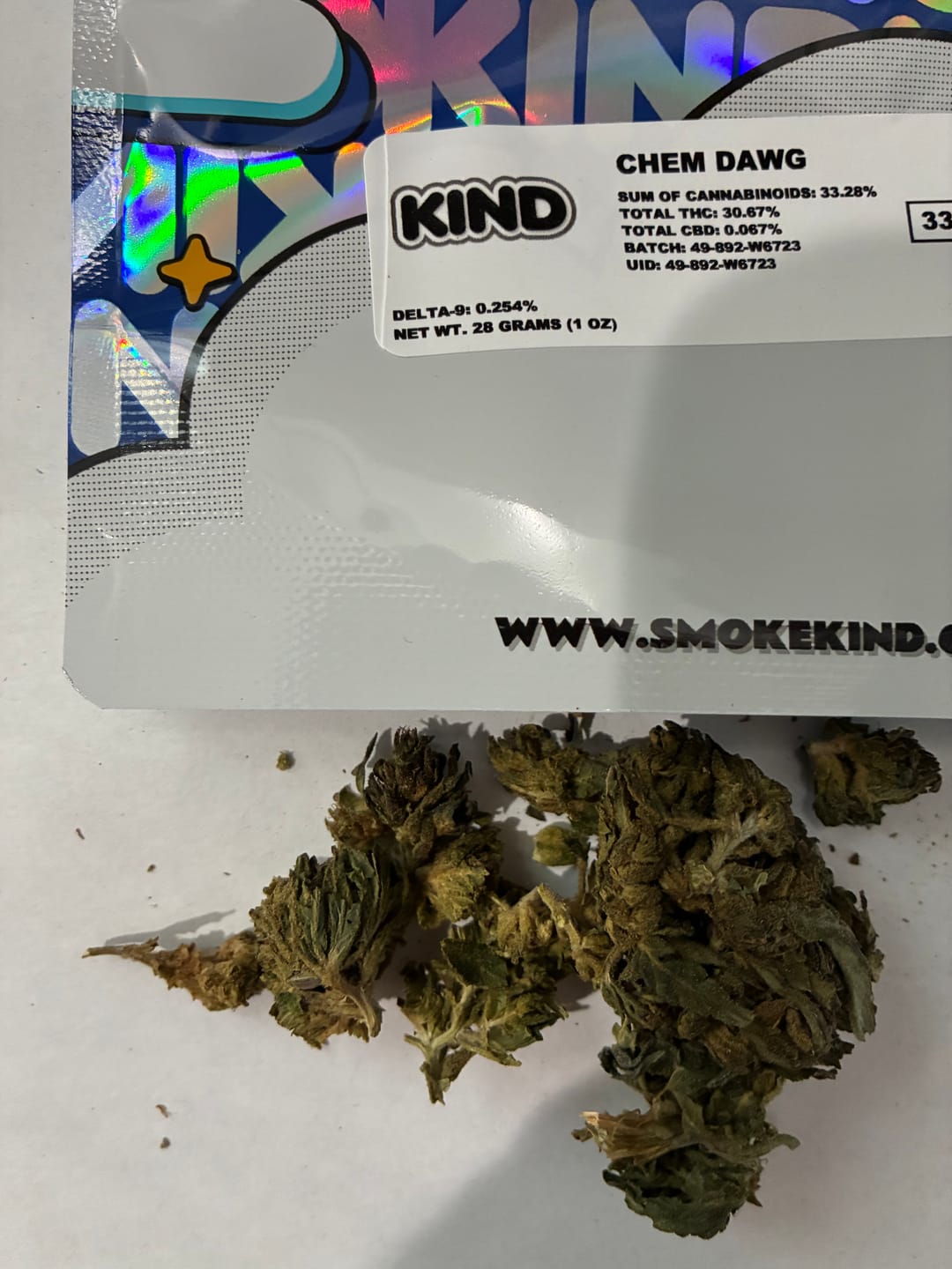 Customer photo review of Gummies - Minis - 28 Grams - Hybrid