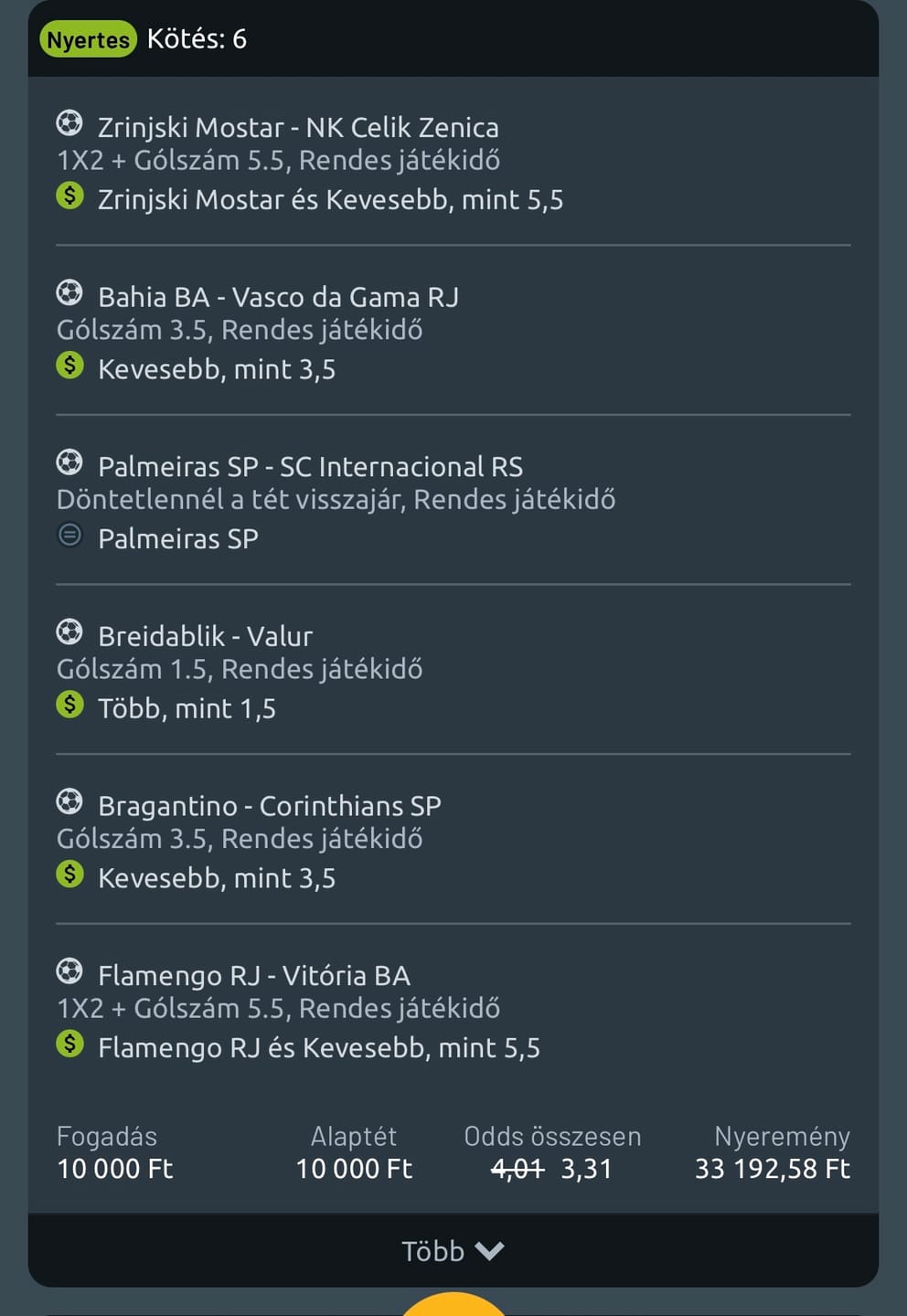 Customer photo review of 30 NAPOS V.I.P. CSOPORT