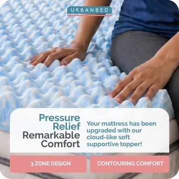 Customer photo review of Cool Gel Memory Foam Mattress Topper