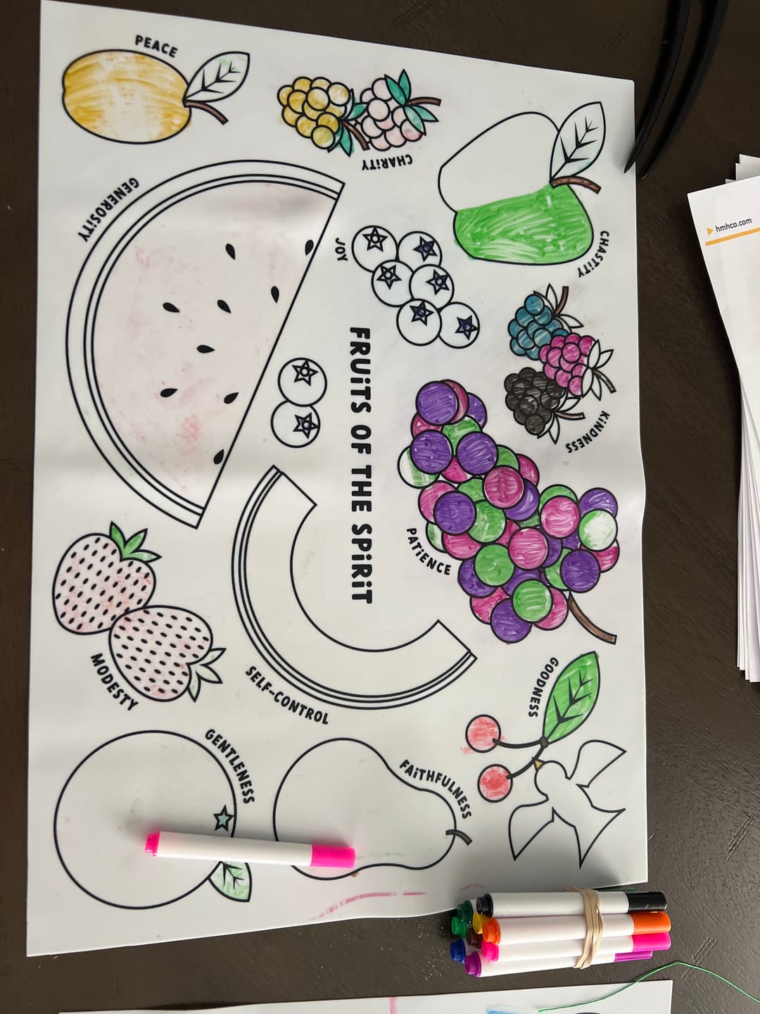 Customer photo review of Fruits of the Spirit Washable Silicone Coloring Placemat