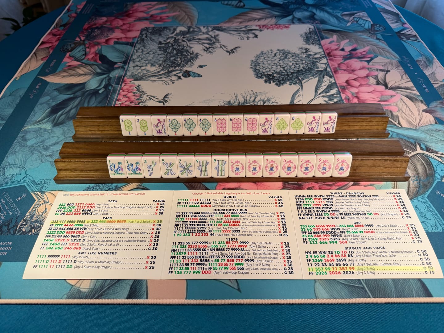 Customer photo review of Couture Confection Mat