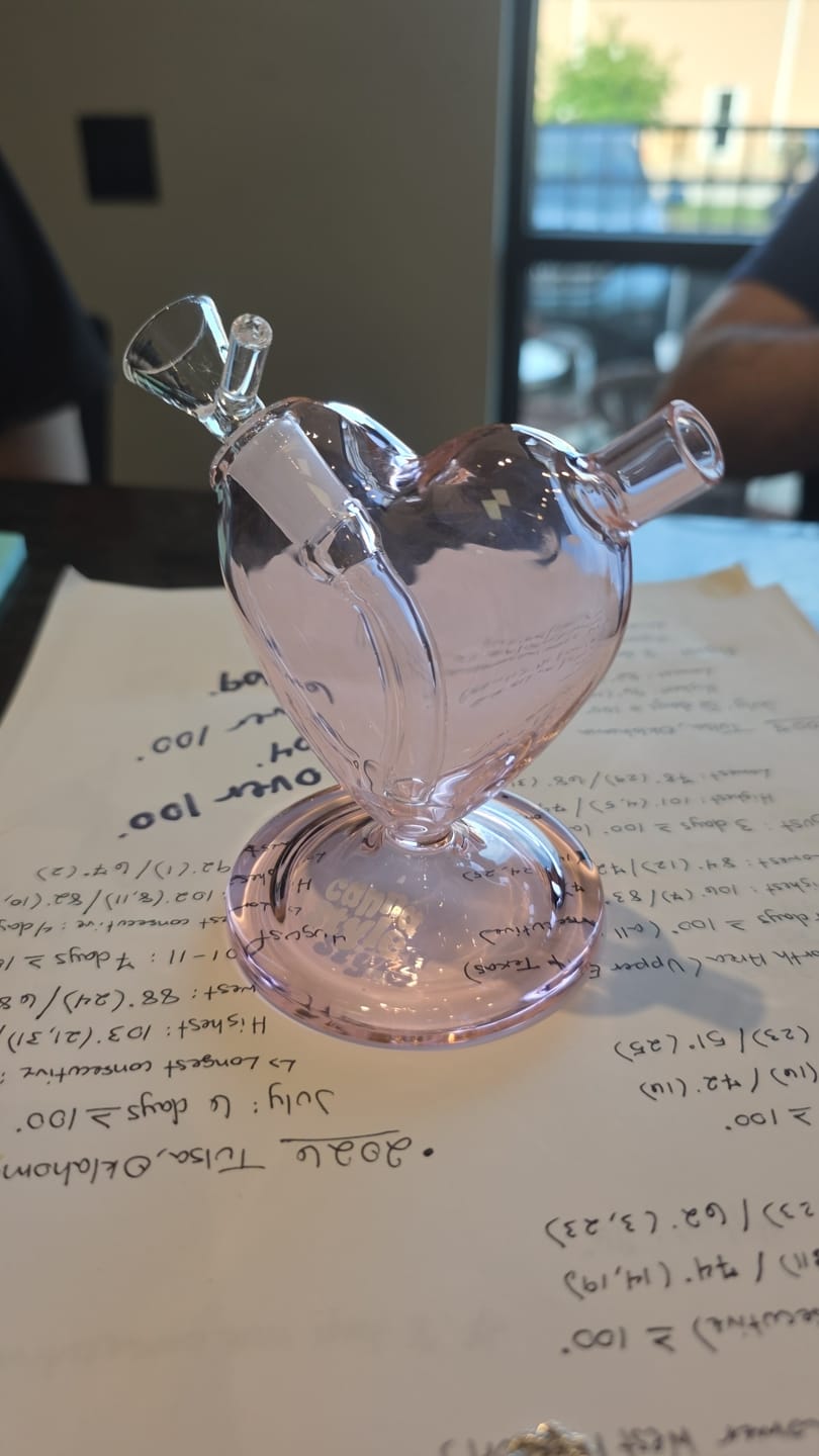 Customer photo review of MINI HEART BONG