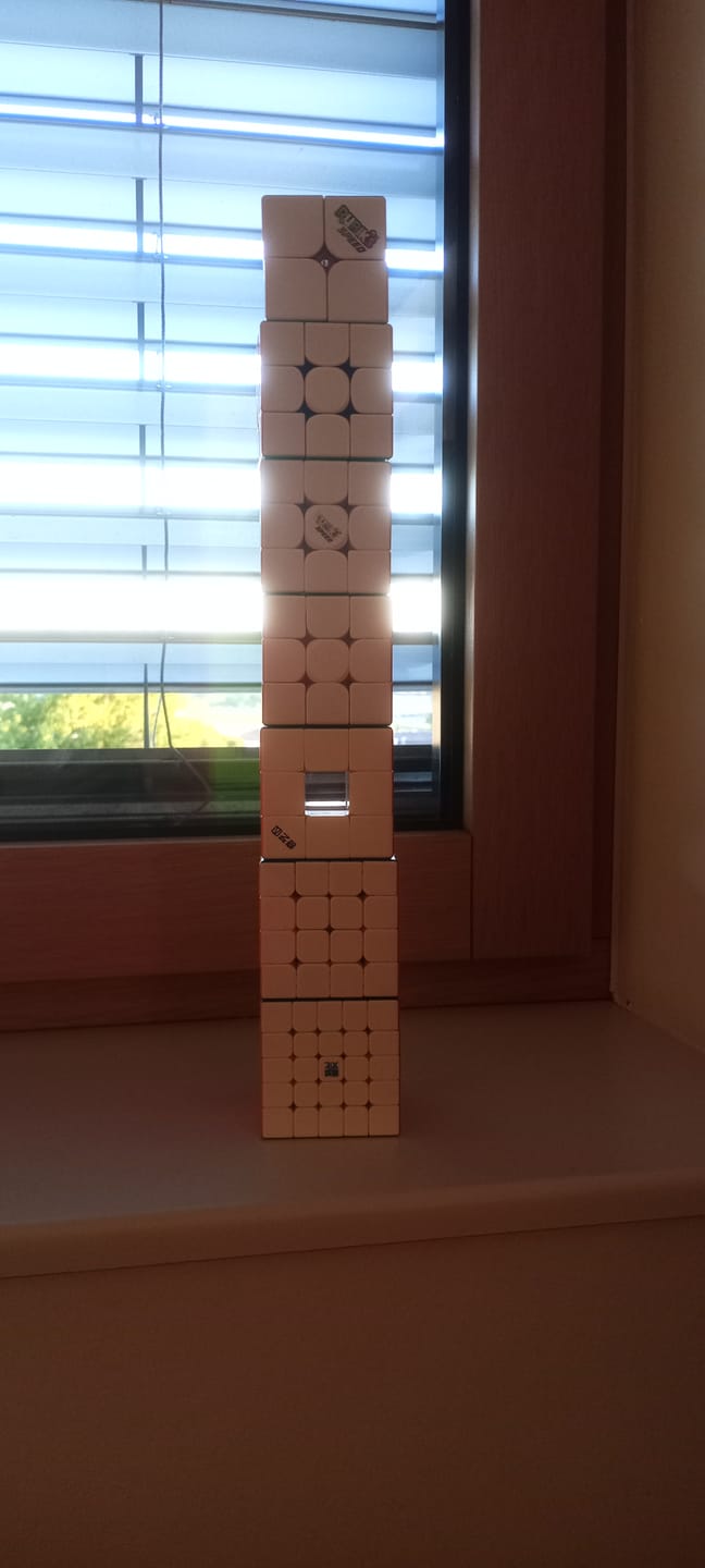 Customer photo review of GANCUBE Community