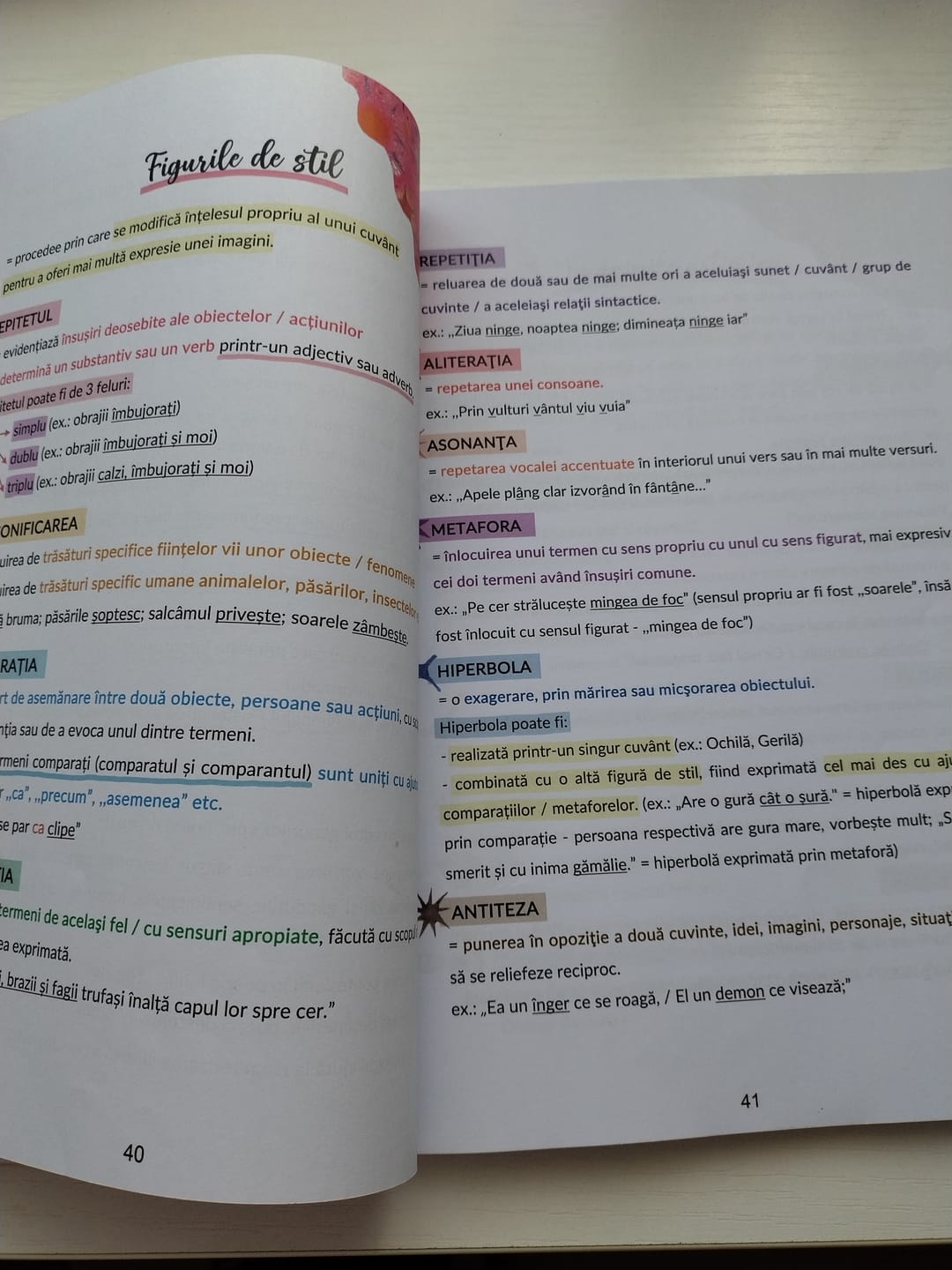 Customer photo review of Carte Română Evaluare Națională - Bacademia (Toată Materia V-VIII: Gramatică și Literatură)