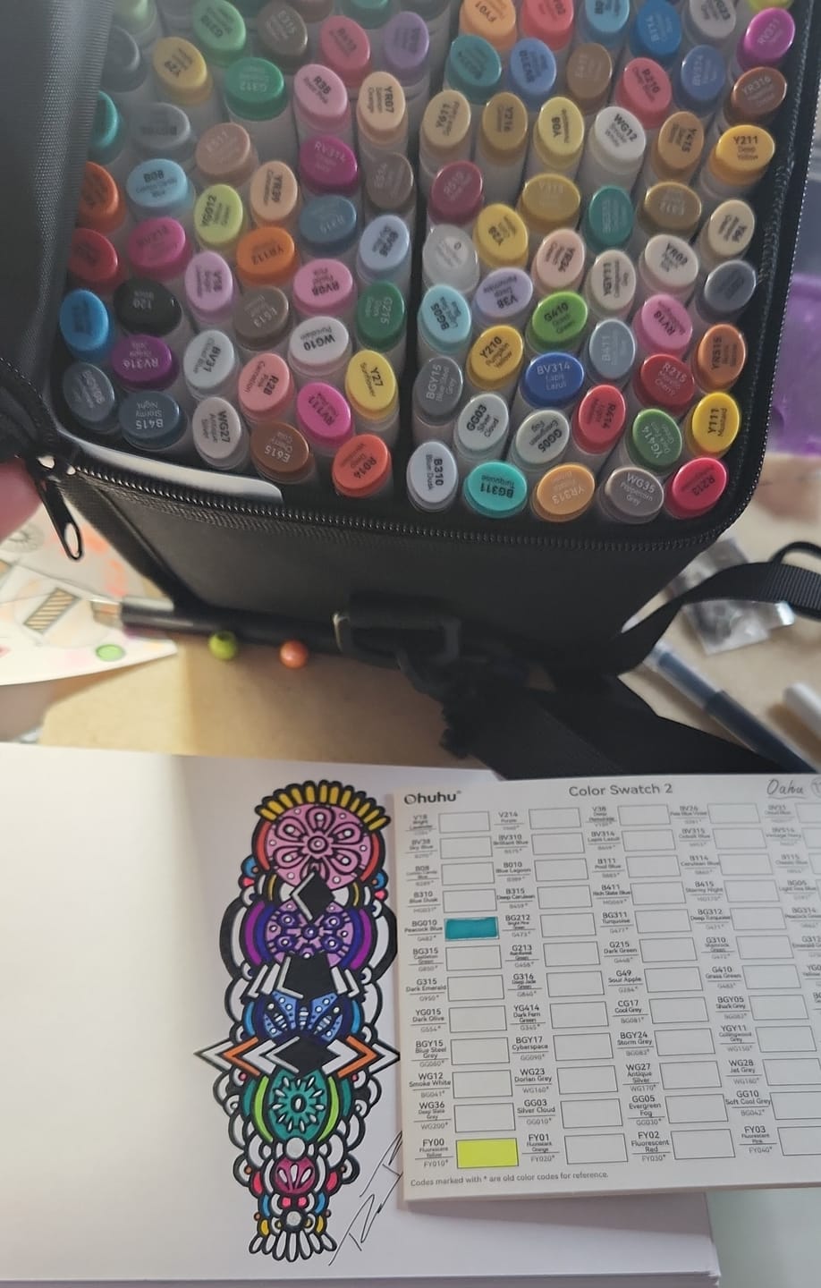 Customer photo review of Ohuhu Oahu 120 Colors Dual Tips Alcohol Art Markers, Fine & Chisel