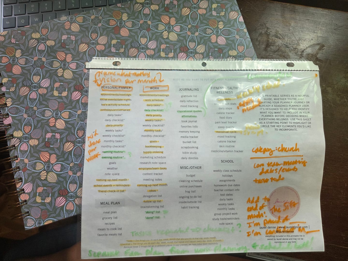 Customer photo review of Getting Started: What to Put in Your Planner (Printable)