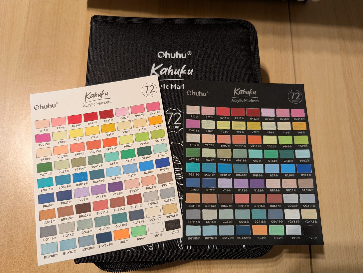 Customer photo review of Ohuhu Kahuku Series Direct-ink Acrylic Paint Markers