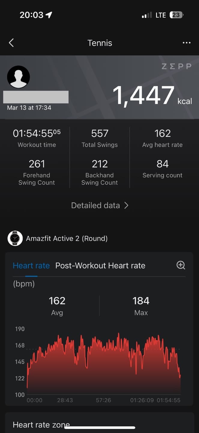 Customer photo review of Active 2 (Round)