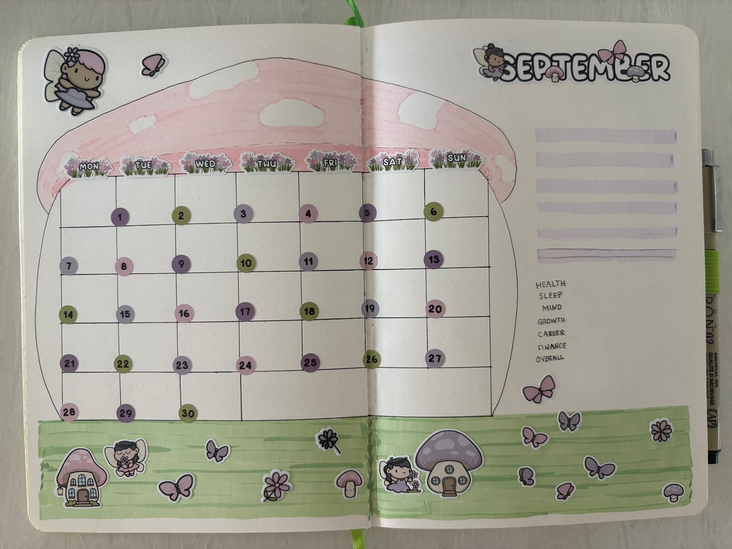 Customer photo review of Journal Subscription