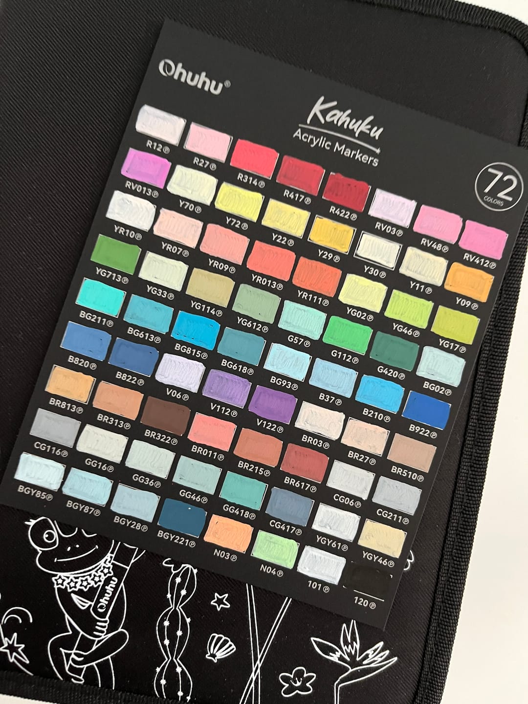 Customer photo review of Ohuhu Kahuku Series Direct-ink Acrylic Paint Markers