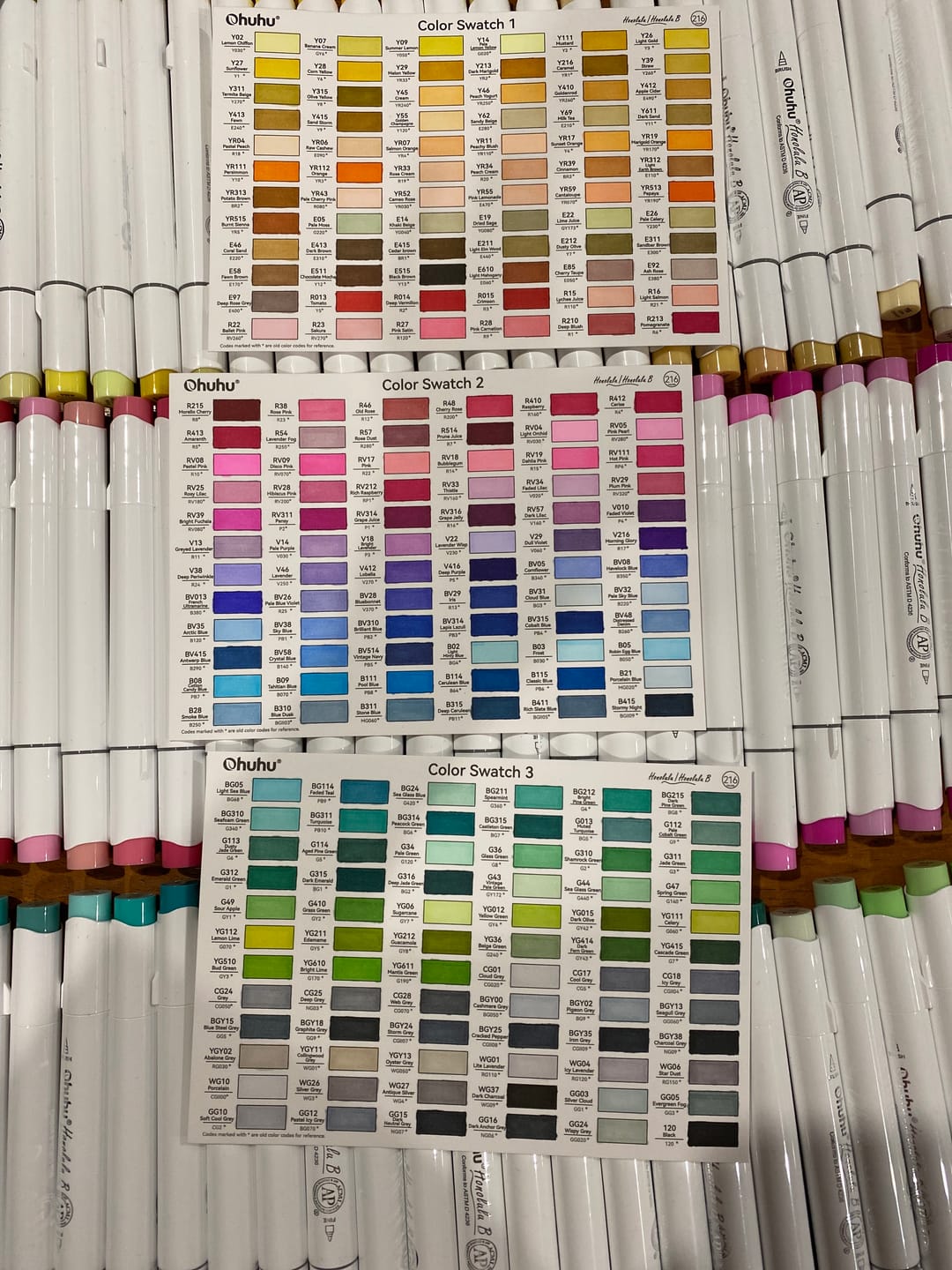 Customer photo review of Ohuhu Honolulu 216 Colors Dual Tips Alcohol Art Markers (New Color Codes)
