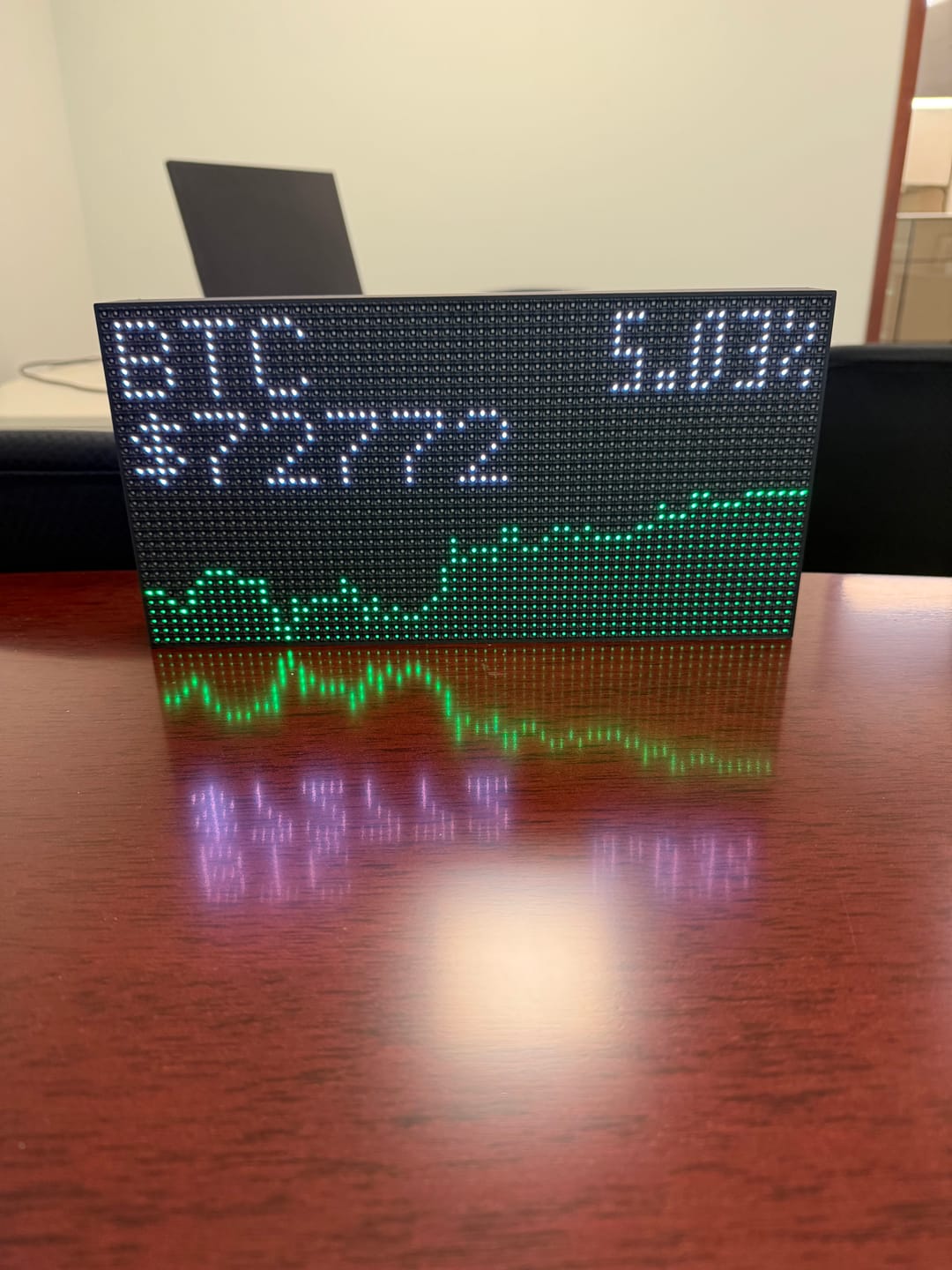 Customer photo review of Ticker Box Display