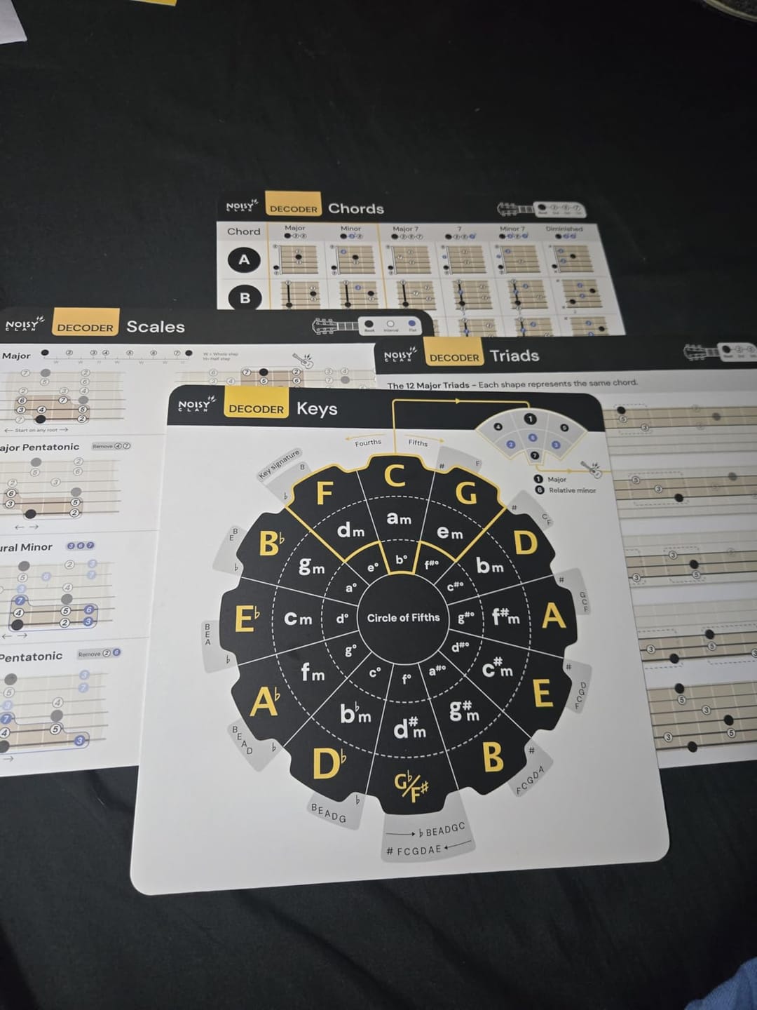 Customer photo review of Guitar Cheat Sheets