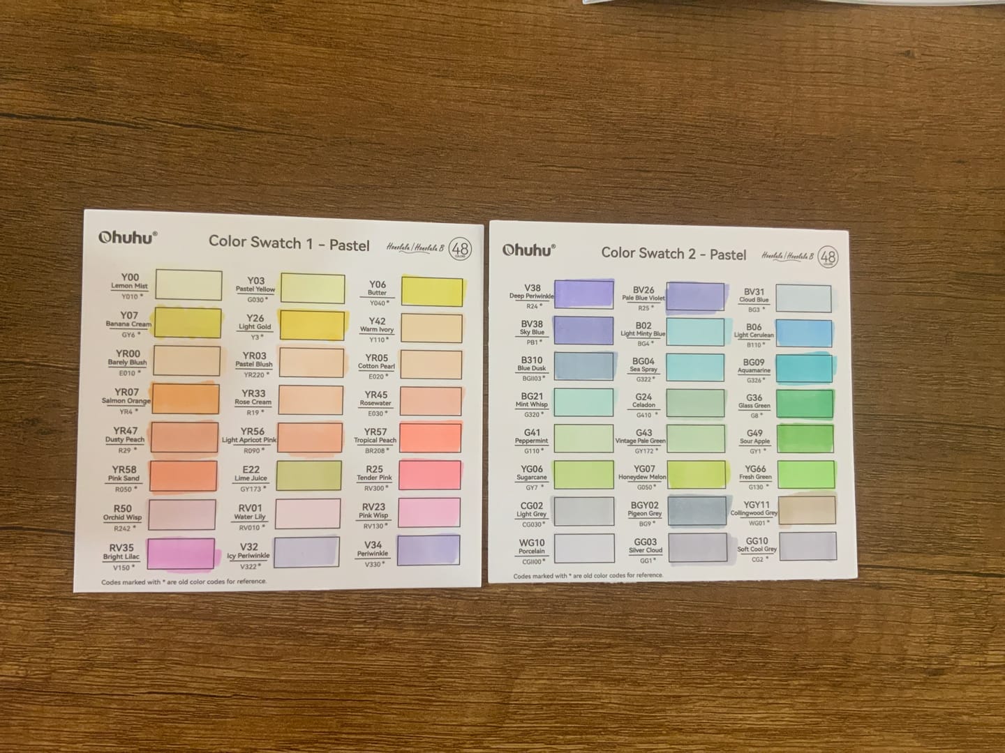 Customer photo review of Ohuhu Honolulu New 48 Pastel Colors Dual Tips Alcohol Art Markers - Blossoming (New Color Codes)