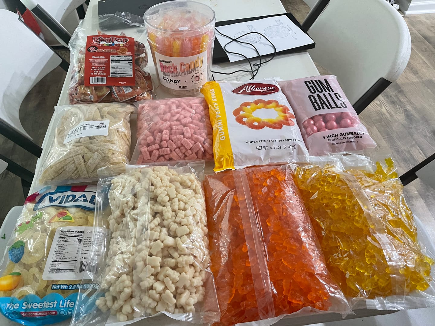 Customer photo review of Milk Chocolate Covered Gummy Bears