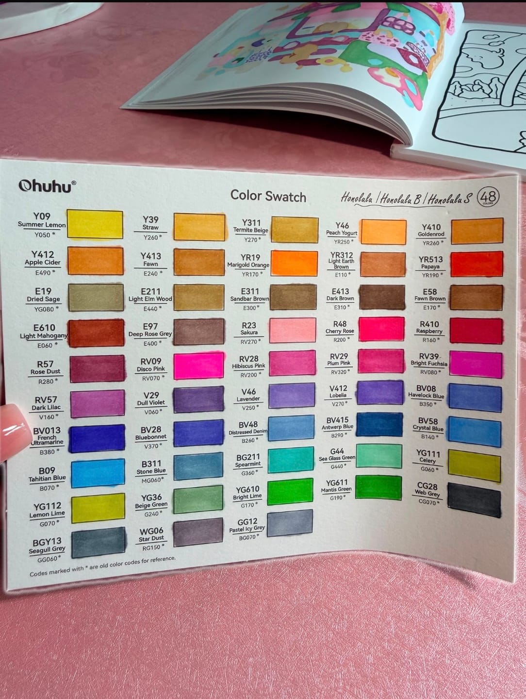 Customer photo review of Ohuhu Honolulu 48 Mid-tone Colors Dual Tips Alcohol Art Markers (New Color Codes)