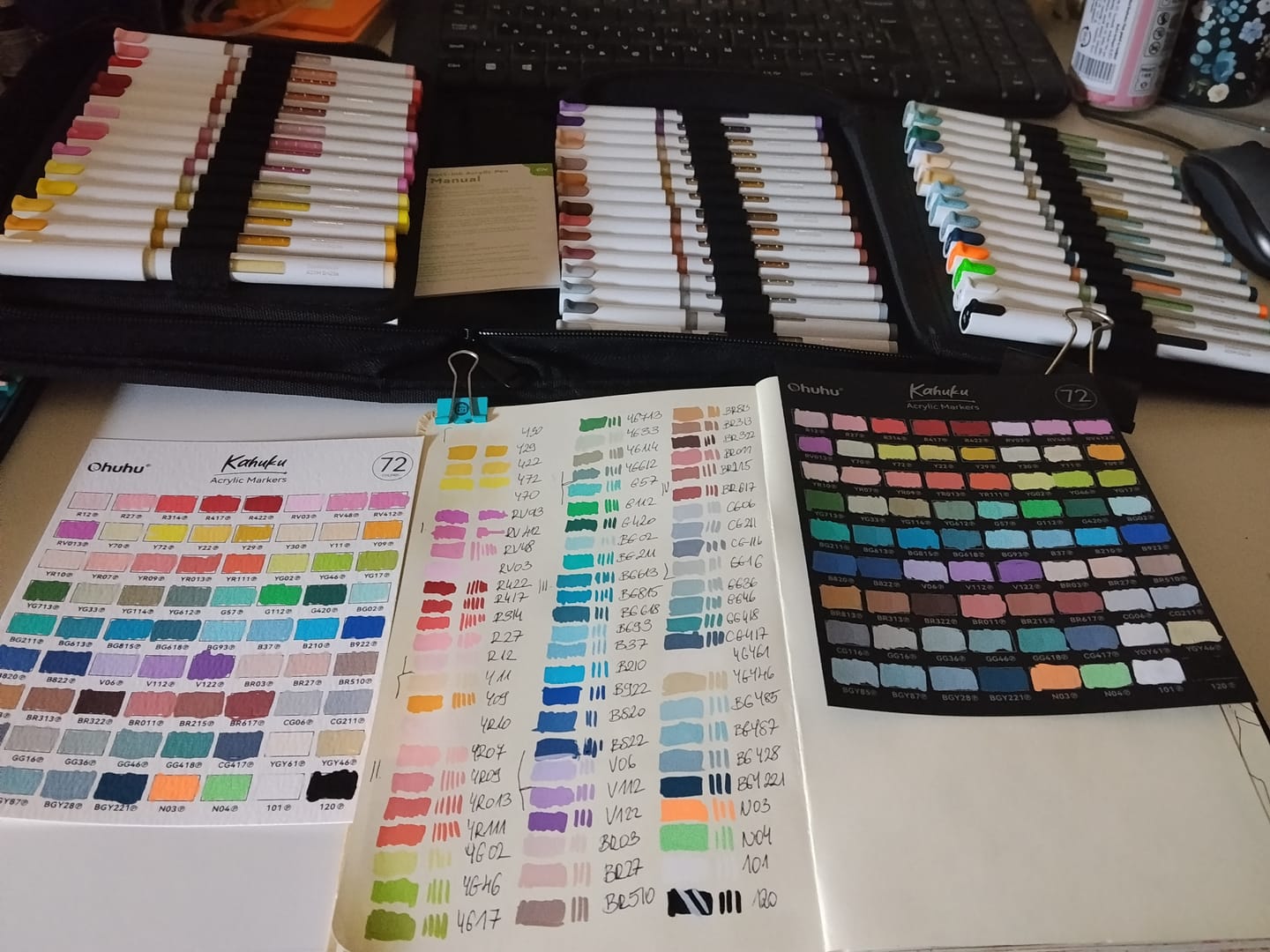Customer photo review of Ohuhu Kahuku Series Direct-ink Acrylic Paint Markers