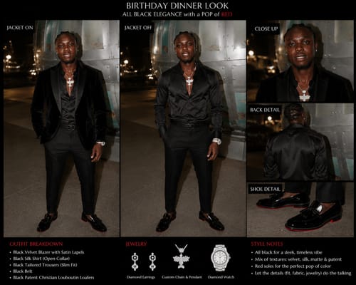Customer photo review of Men's Luxurious Velvet Black Tuxedo