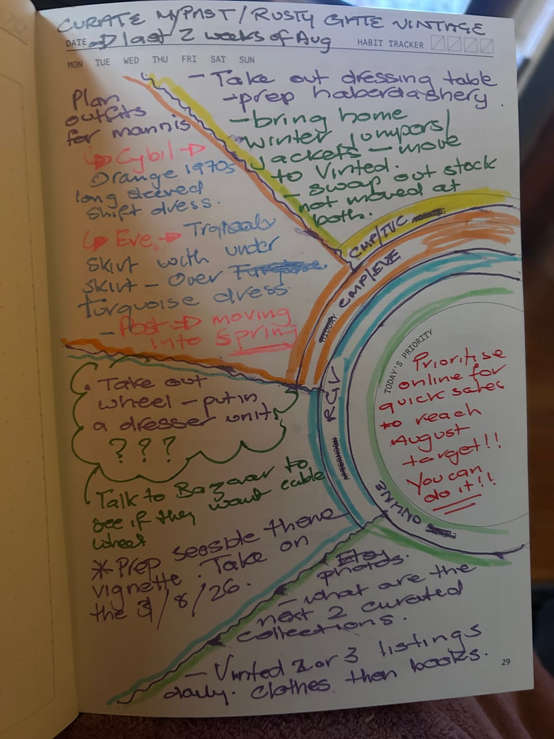 Customer photo review of Fast Brain Daily Productivity Planner- Single Notebook