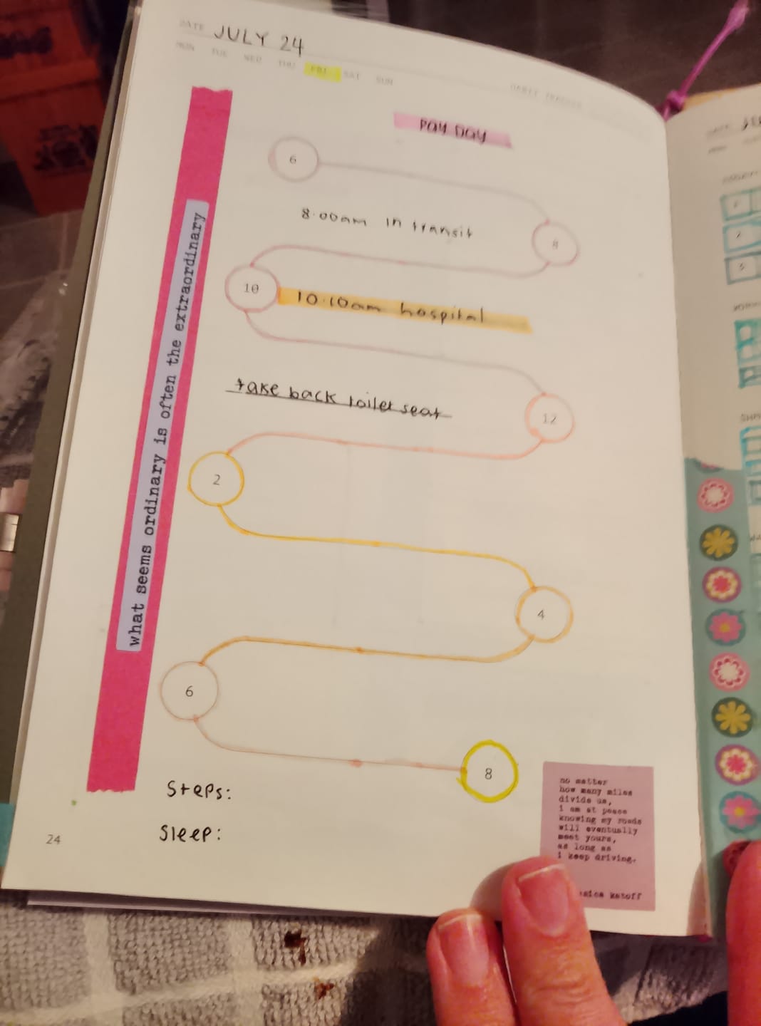 Customer photo review of Ocean - Fast Brain Planner Kit