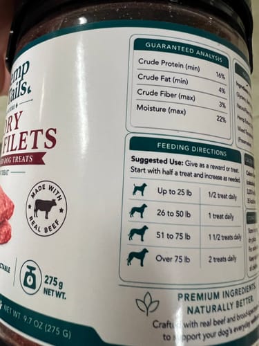 Customer's Hemp & Tails Tender Filet Bites jar showing a readable guaranteed analysis and feeding guide table.